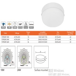 APLICA CU LED FSP830R 24W ROTUND 6500K