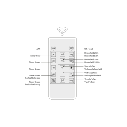 Dimmer Pentru Ghirlanda Cu Becuri Dimabil Max 500W Cu Telecomanda