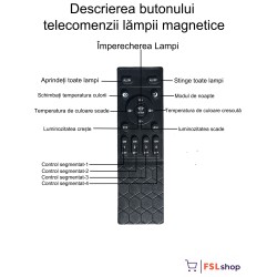 Telecomanda pentru lampii magnetice 3CCT